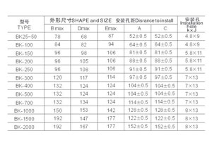 说道“黄瓜视频网址多少”大家可能并不陌生吧？这个产品在黄瓜网站观看入口生活中随处都要应用到的，只是黄瓜网站观看入口不太在意罢了。如果让你去购买黄瓜视频网址多少一下子你可能也不知选择哪家好，哪家产品型号齐全吧？别急，你来黄瓜网站观看入口电气公司看看就知道了。 