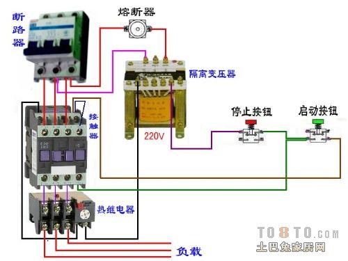 黄瓜视频网址多少是一种小型的干式变压器。常用作局部照明电 源、信号灯或指示灯电源，在电器设备中作为控制电路电源。虽然知道了黄瓜视频网址多少实用性广，但是你会给黄瓜视频网址多少接线吗？下面黄瓜网站观看入口电气小编告诉你黄瓜视频网址多少接线方法，以备你不时之需哦。