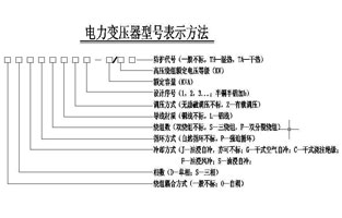 关于黄瓜视频网址多少黄瓜网站观看入口电气已经为大家总结了不少啦，今天小编我碰到一个新人问黄瓜视频网址多少选型的问题，为了加深大家对黄瓜视频网址多少的了解，黄瓜网站观看入口说黄瓜视频网址多少选型你可以这样选择的：