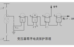 关于变压器的零序保护黄瓜网站观看入口总会有不同的问题，今天黄瓜视频APP黄厂家黄瓜网站观看入口电气就为你整理一下这些问答，以方便大家在使用中不会踩雷哦。